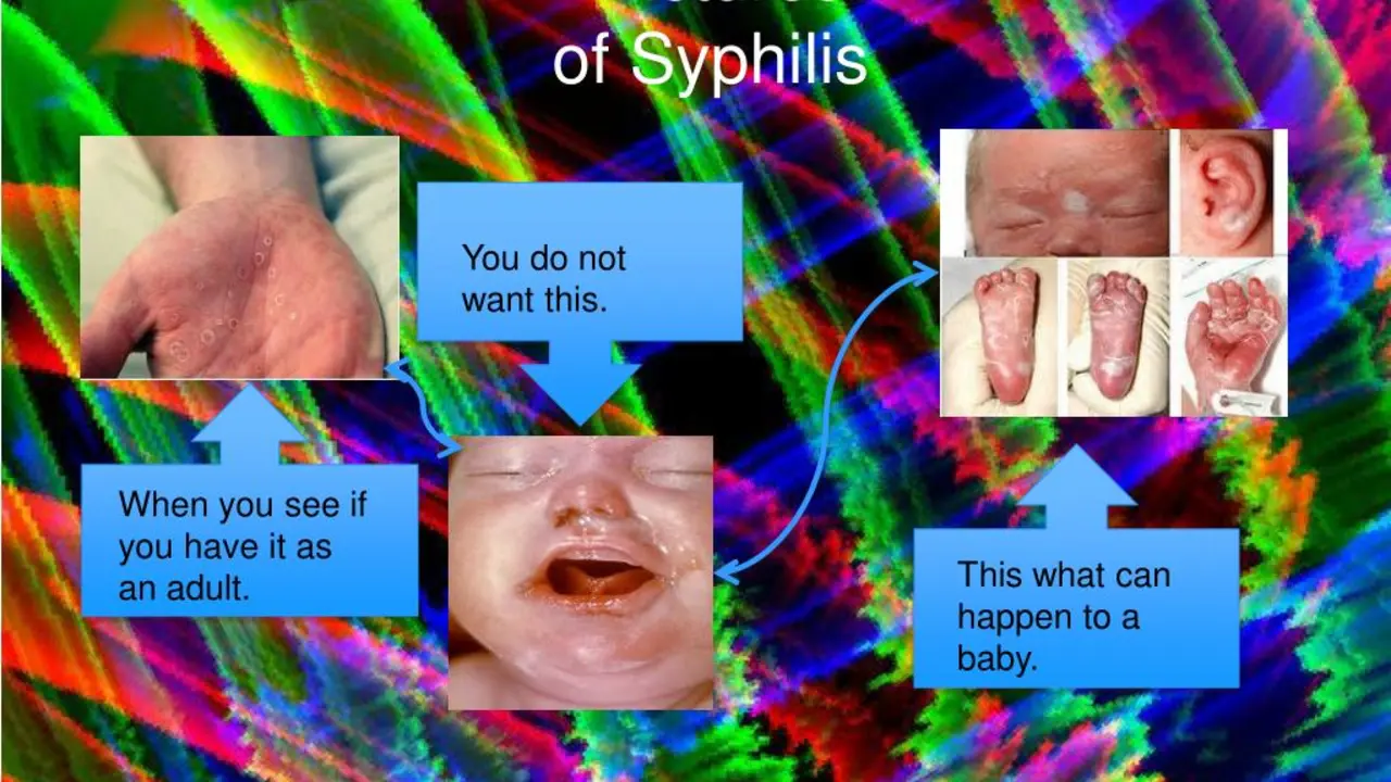 Syphilis Symptoms: What to Look Out for and When to Seek Help
